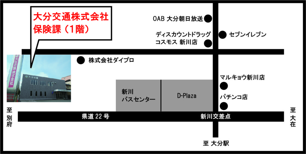 大分交通保険課マップ